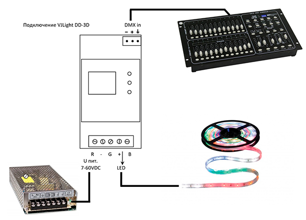 DMX декодер 3 канала (RGB) на  DIN рейку с двойной гальванической развязкой VJLight DD-3D. Схема подключенния.