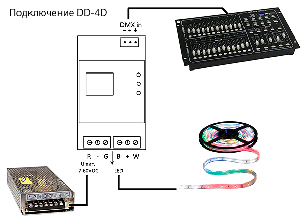 Поключение DMX RGBW декодера VJLight DD-4D