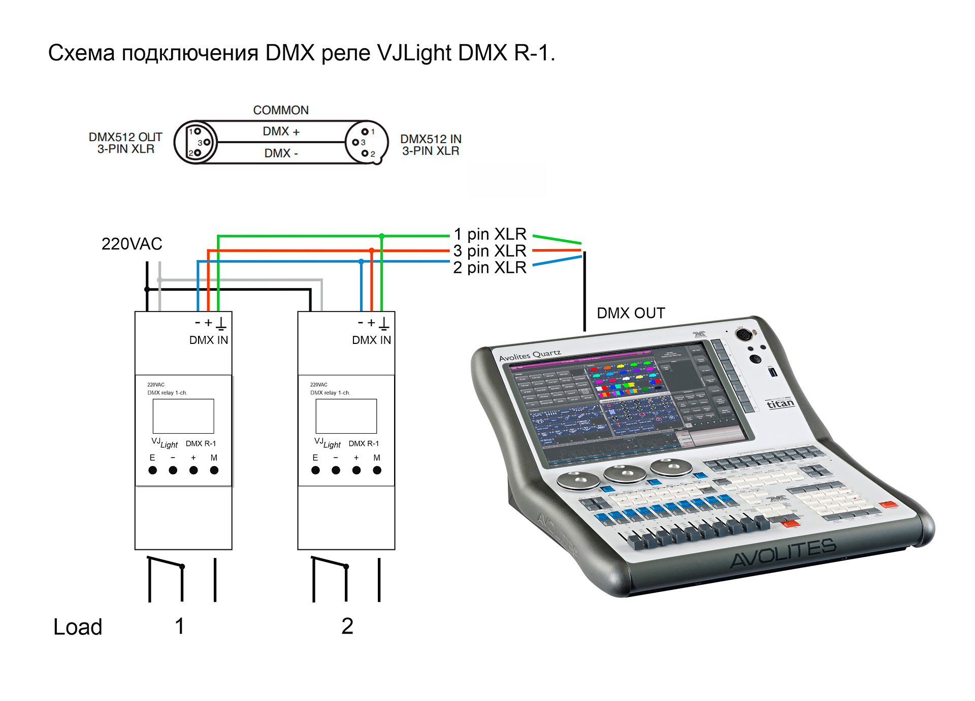 DMX реле на DIN рейку VJLight DMX R-1 Схема подключения