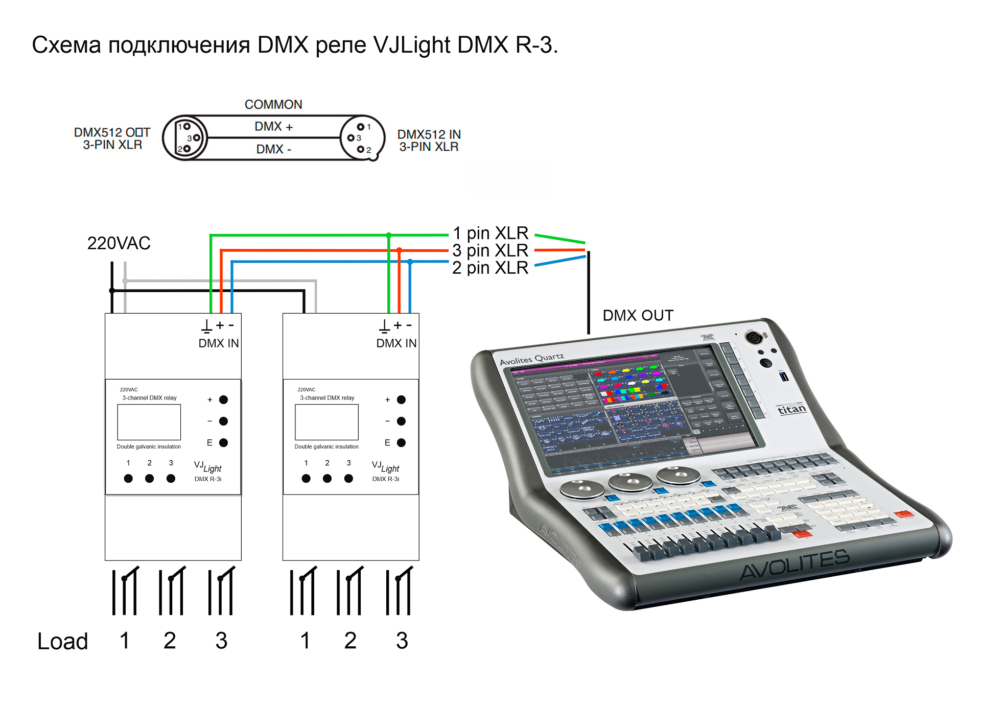 VJLight DMX R-3 - DMX реле на DIN рейку 3 канала по 6A/250VAC с двойной гальванической развязкой. Схема подключения.