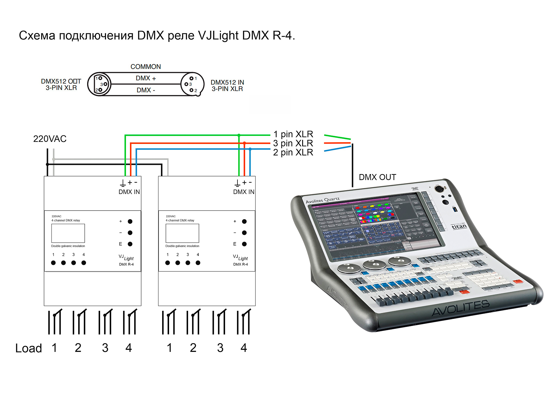  VJLight DMX R-4 - DMX реле на DIN рейку 4 канала с двойной гальванической развязкой. Схема подключения