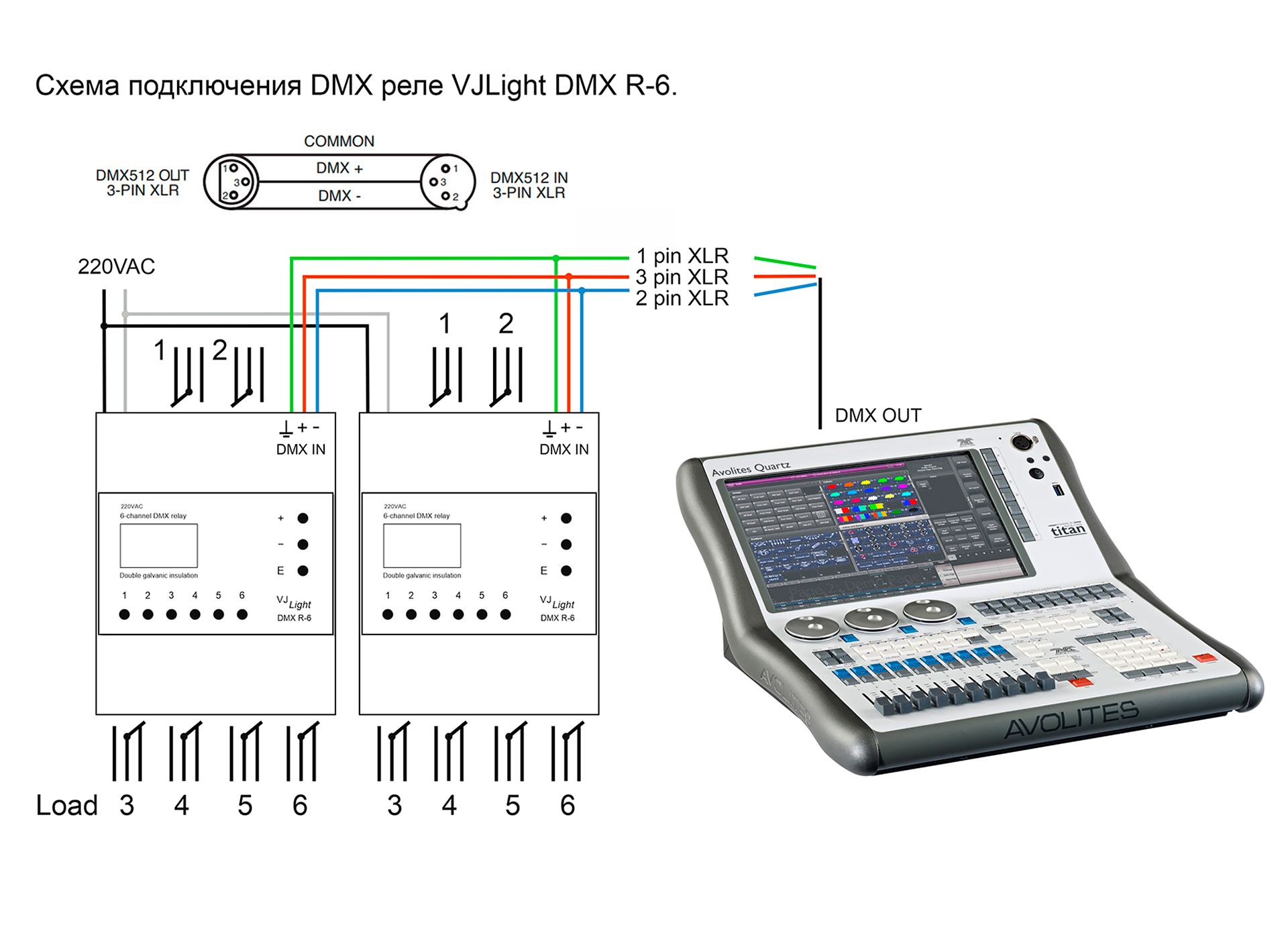 VJLight DMX R-6i - DMX реле на DIN рейку 6 каналов по 16A/250VAC с двойной гальванической развязкой. Схема подключения.
